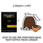 Colonial Coffee Roasters In-Room Hotel Ground Coffee Filter Portion Packs  Dark Roast  0.50 Ounce (Pack of 150)  Use with 4-Cup Drip Coffee Machine
