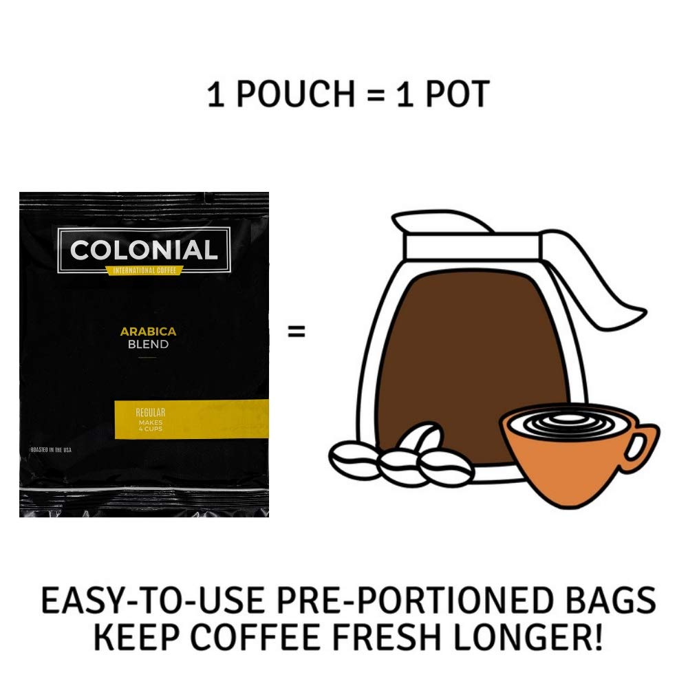 Colonial Coffee Roasters In-Room Hotel Ground Coffee Filter Portion Packs  Dark Roast  0.50 Ounce (Pack of 150)  Use with 4-Cup Drip Coffee Machine