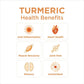 The Ginger People Turmeric Juice, 99% Pure Turmeric Juice - Premium Quality Wild Turmeric Juice, 32 Fl Oz Bottle (Pack of 12)