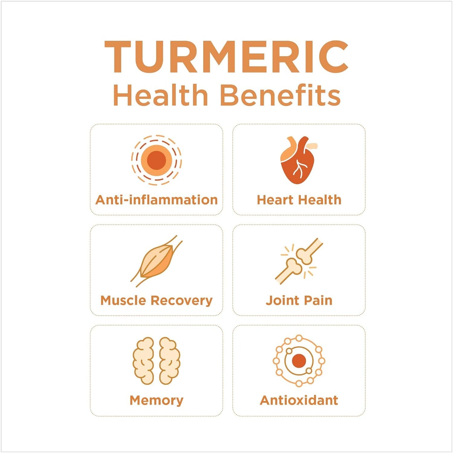 The Ginger People Turmeric Juice, 99% Pure Turmeric Juice - Premium Quality Wild Turmeric Juice, 32 Fl Oz Bottle (Pack of 12)