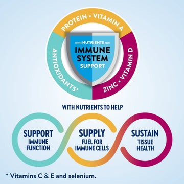 Veher Original Nutrition Shake, Small Meal Replacement Shake, Complete, Balanced Nutrition with Nutrients to Support Immune Syst
