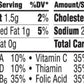 Apple Jacks Cold Breakfast Cereal Cups, 8 Vitamins and Minerals, Kids Snacks, Original (12 Cups)