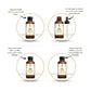 Sva Frankincense Essential Oil 1 Oz (Boswelia Carterii) -100% Pure, Natural, Undiluted, Therapeutic Grade For Skin & Hair Care,