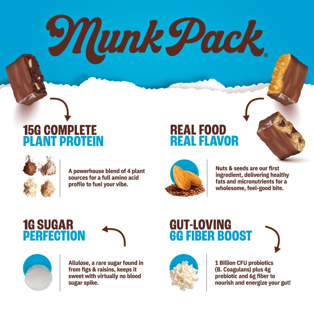 Munk Pack Keto Protein Bars, 15g Protein, 1g Sugar, 4g Net Carbs, Plant-Based, Gluten-Free, 12 Count