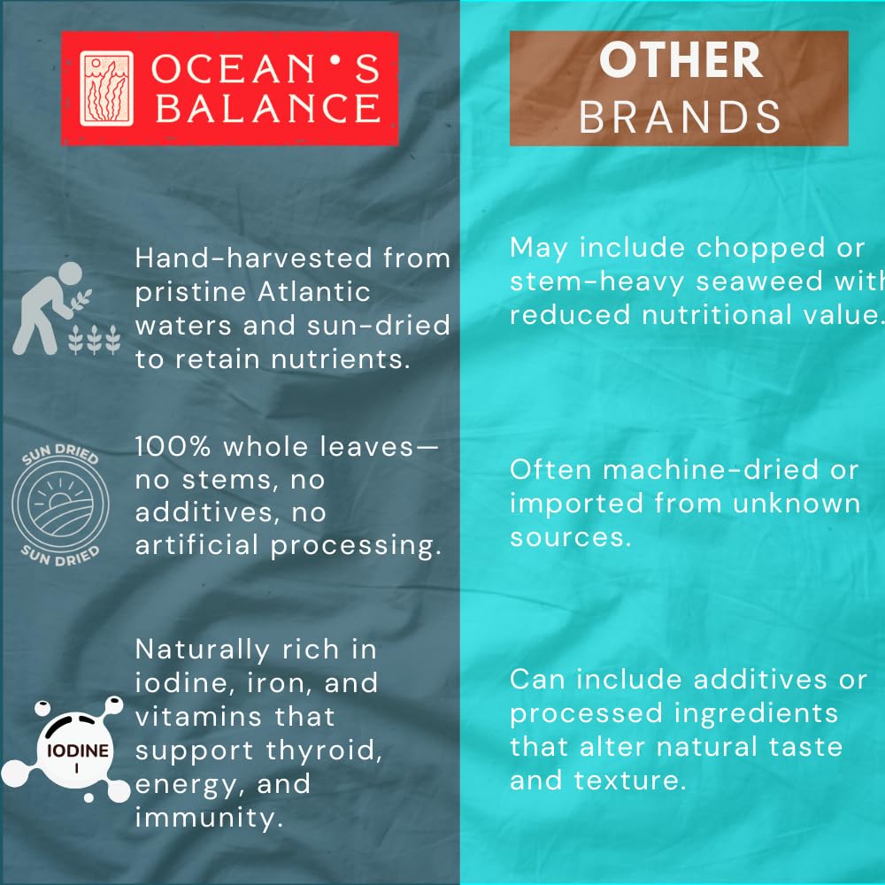 Oceans Balance Organic Whole Leaf Dulse Sea , Gluten Free, 1oz Bag