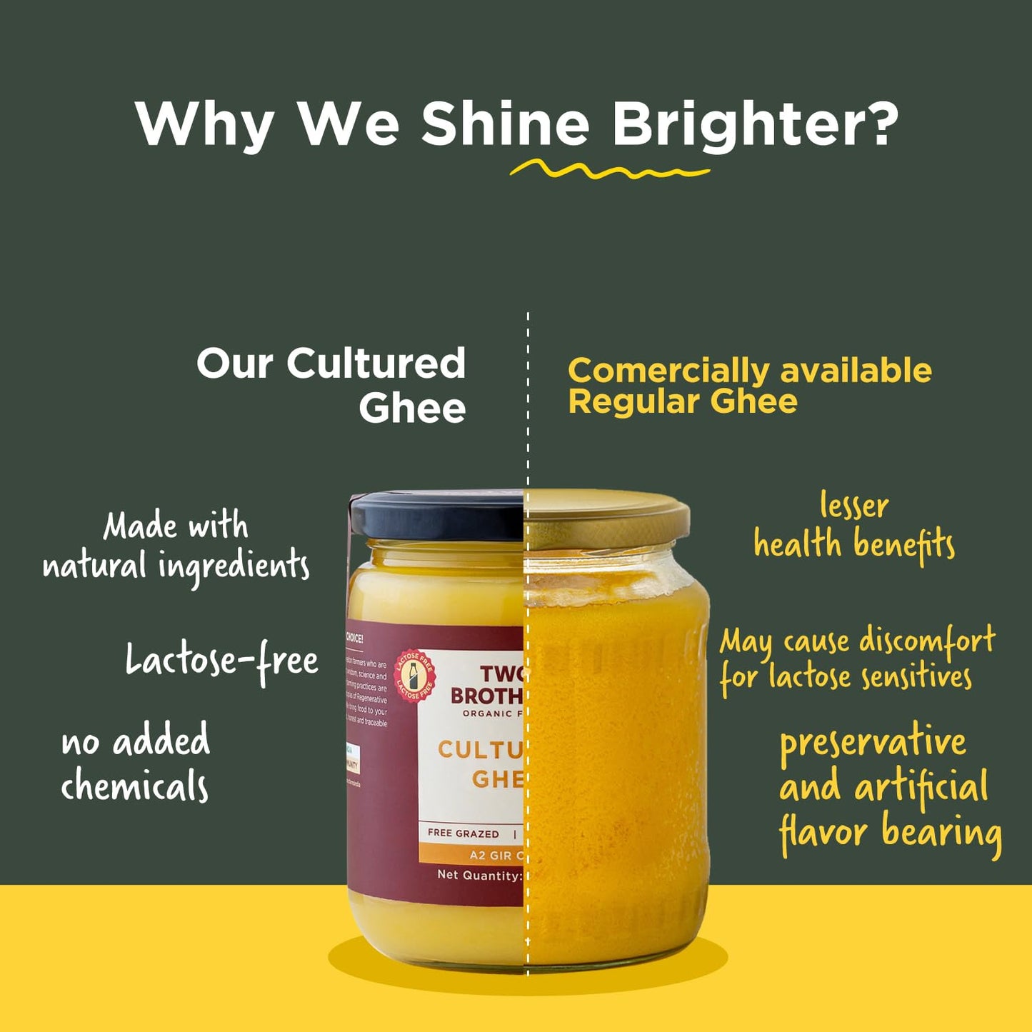 Two Brothers Organic Farms - A2 Ghee (1L X 2) | Cultured Cow Desi Ghee | Curd-Churned Bilona Ghee | Pure, Natural, And Healthy |