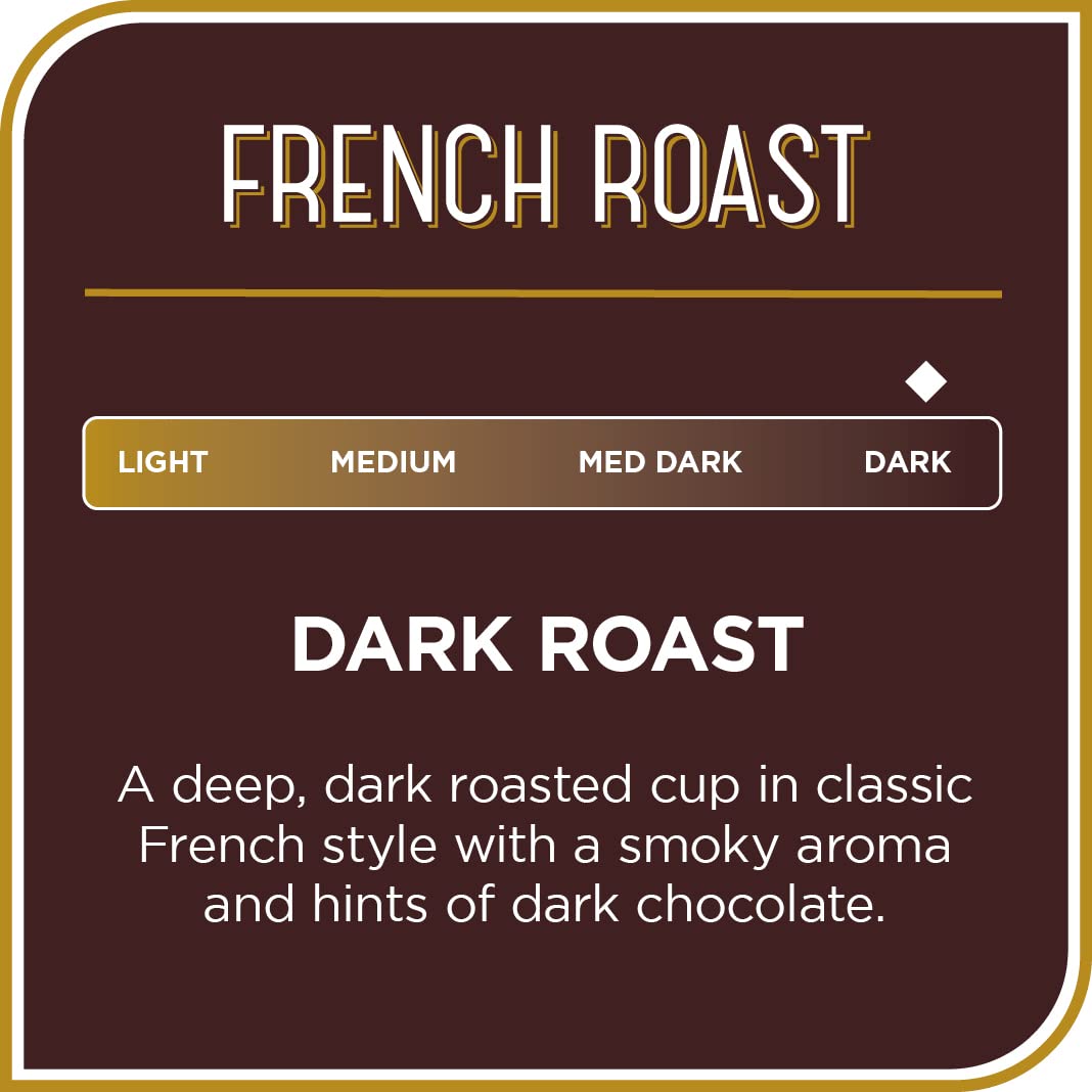 Don Francisco'S French Dark Roast Ground Coffee (3 X 12 Oz Cans)