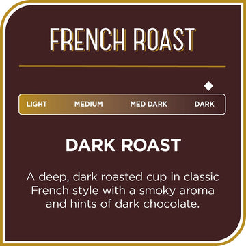Don Francisco'S French Dark Roast Ground Coffee (3 X 12 Oz Cans)