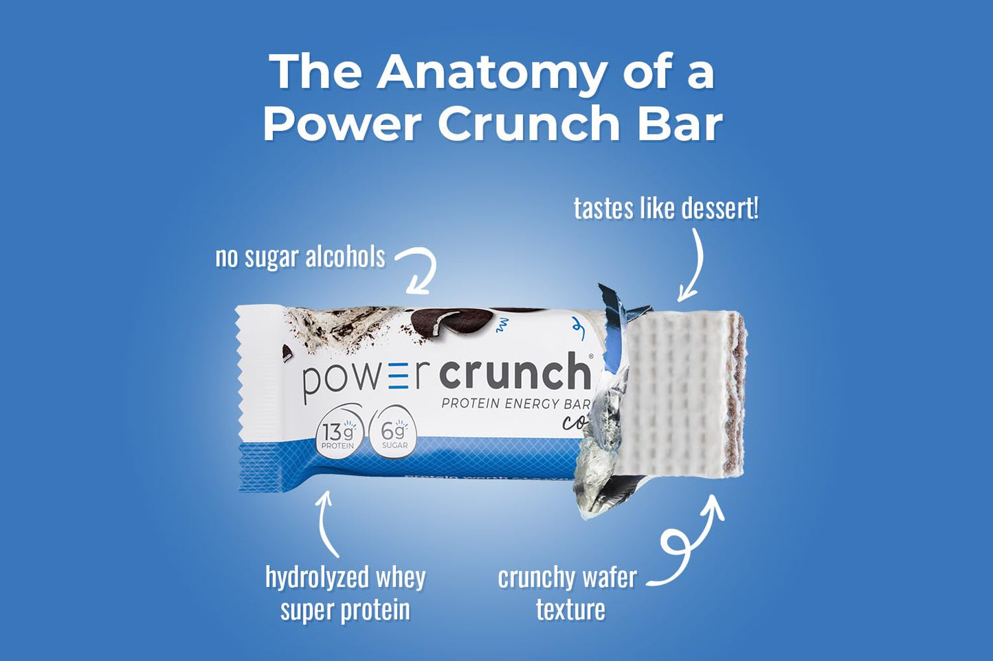 Power Crunch Protein Bars, High Protein Snacks With Delicious Taste, Cookies And Crème, 1.4 Ounce (12 Count)