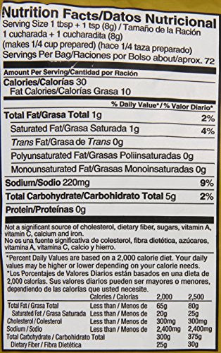 Custom Culinary Panroast Gravy Mix, Country, 20 Ounce (Pack Of 6)