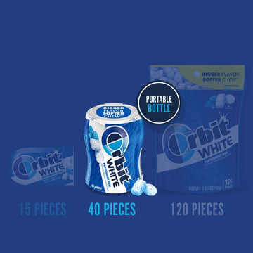 Orbit Gum White Peppermint Sugar Free Chewing Gum Bulk Pack, 40 Piece Bottle (Pack Of 4)