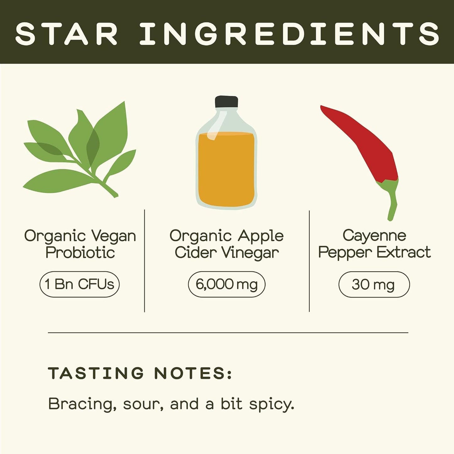 GREENHOUSE JUICE CO. Organic Inside Job Wellness Shots, Cold Pressed Digestive Aid, Vegan & Gluten-Free, 24 Oz (Pack of 12)