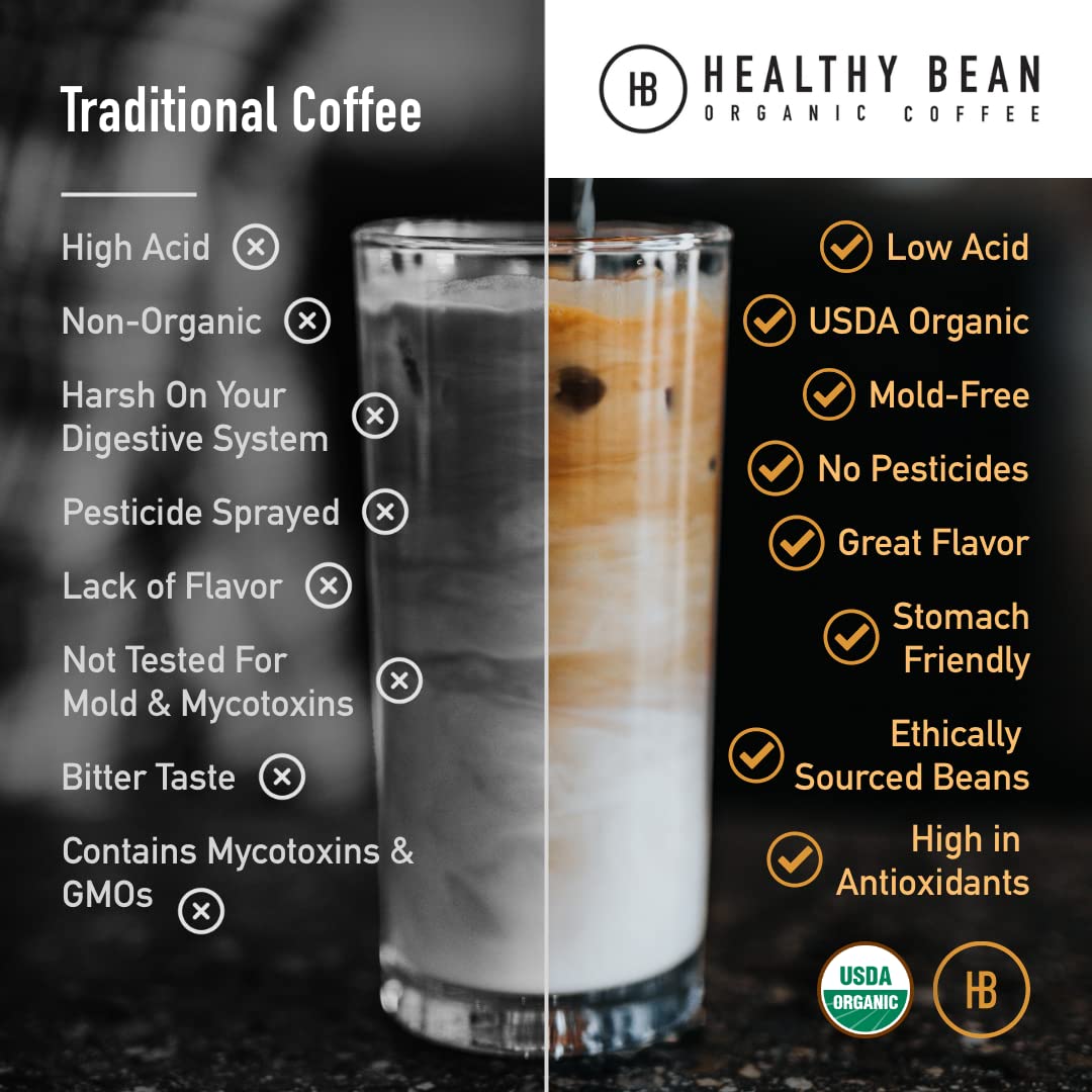Healthy Bean Low Acid Coffee Pods - Superfood Infused, Usda, Organic Low Acid Coffee, Mold Free Coffee Pods - Clean, Healthy Cof