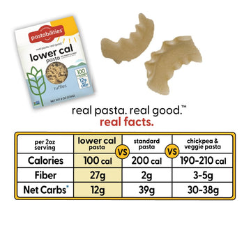 Pastabilities, Lower Calorie Pasta, Ruffles – 100 Calories/Serving Low Net Carbs, Low Calorie, Non-Gmo, High Fiber, Vegan, Plant-Based, Enhanced Nutrients, Delicious Taste & Texture (8 Ounce, 2 Pack)