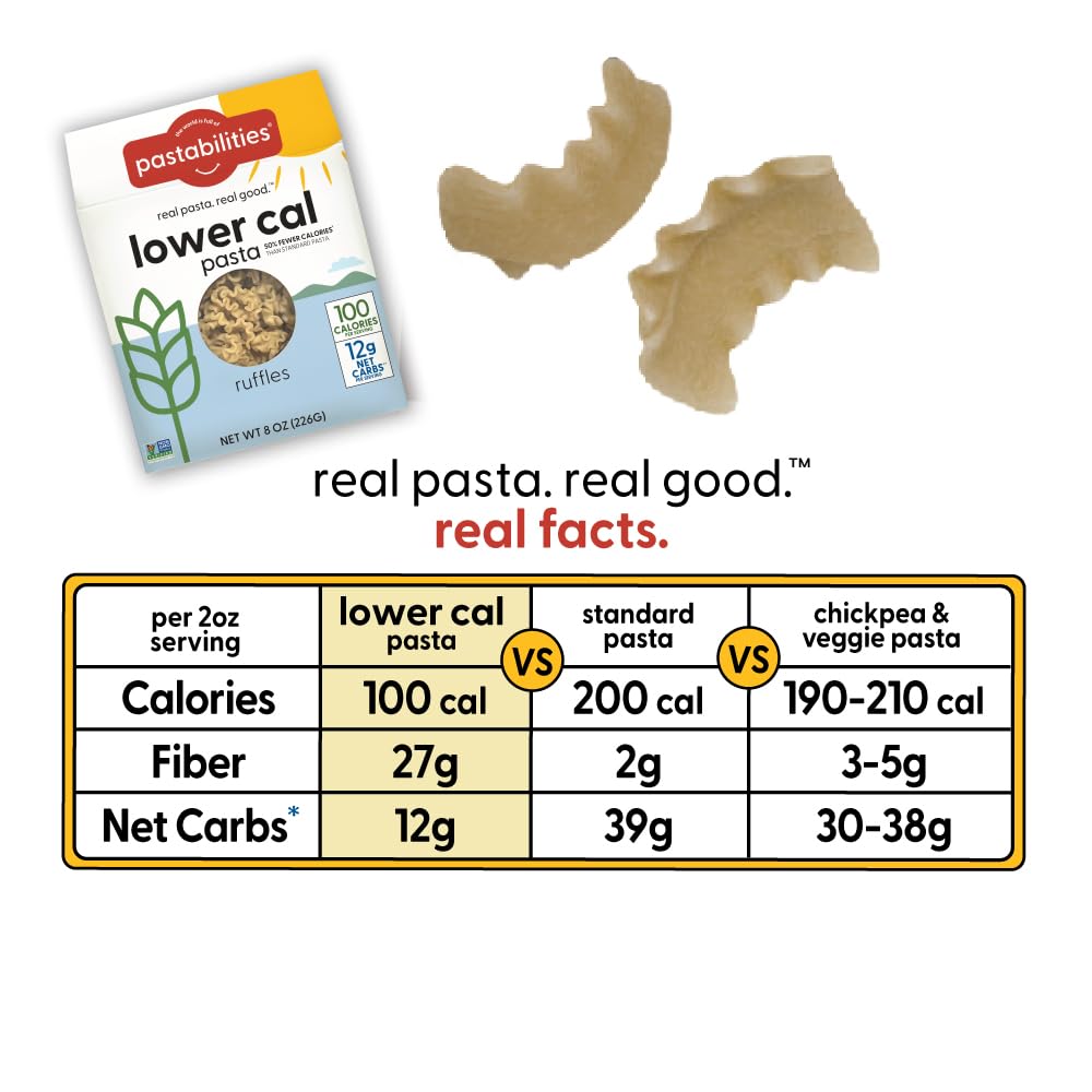 Pastabilities, Lower Calorie Pasta, Ruffles – 100 Calories/Serving Low Net Carbs, Low Calorie, Non-Gmo, High Fiber, Vegan, Plant-Based, Enhanced Nutrients, Delicious Taste & Texture (8 Ounce, 6 Pack)