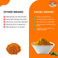 Angel Brand Curry Powder - Authentic Jamaican Curry Blend For Bold Flavor And Versatile Cooking - Perfect For Meats, Vegetables,