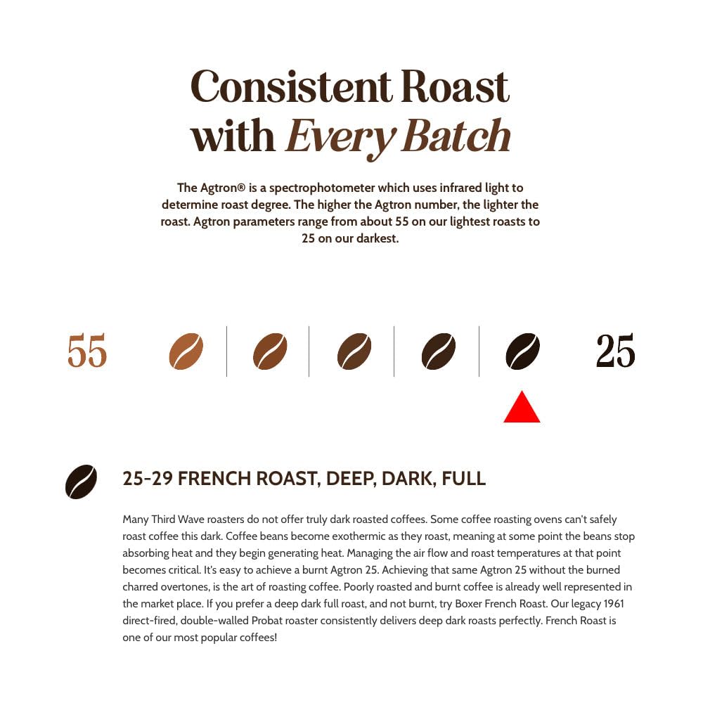 Boxer Coffee 52 Count French Roast Single-Serve Cups Pods Specialty Grade Gourmet Artisan Coffee, Keurig K-Cup 2.0 Compatible