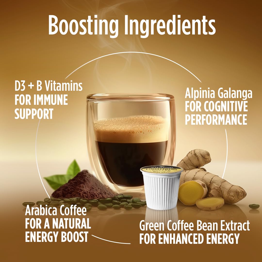 VitaCup Lightning Coffee Pods, Strong Dark Roast, 2X Caffeine, 16 Count, Compatible with Keurig K-Cup malt-inspired