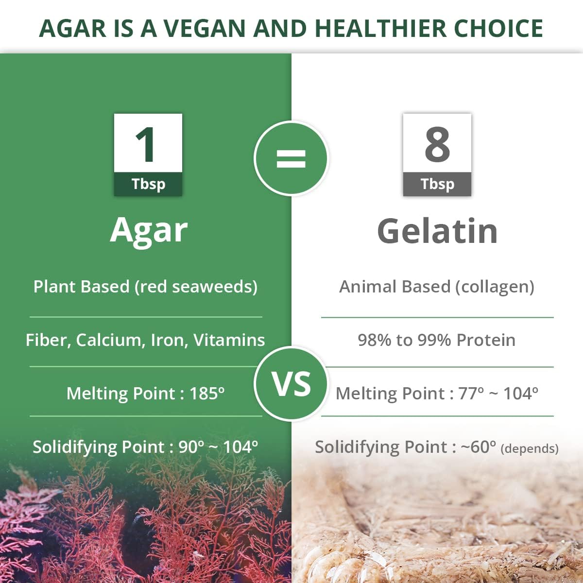 LIVING JIN Agar Agar Powder, Vegan Gelatin, 32 oz., Plant-Based, Sugar-Free, 100% Natural Red Algae
