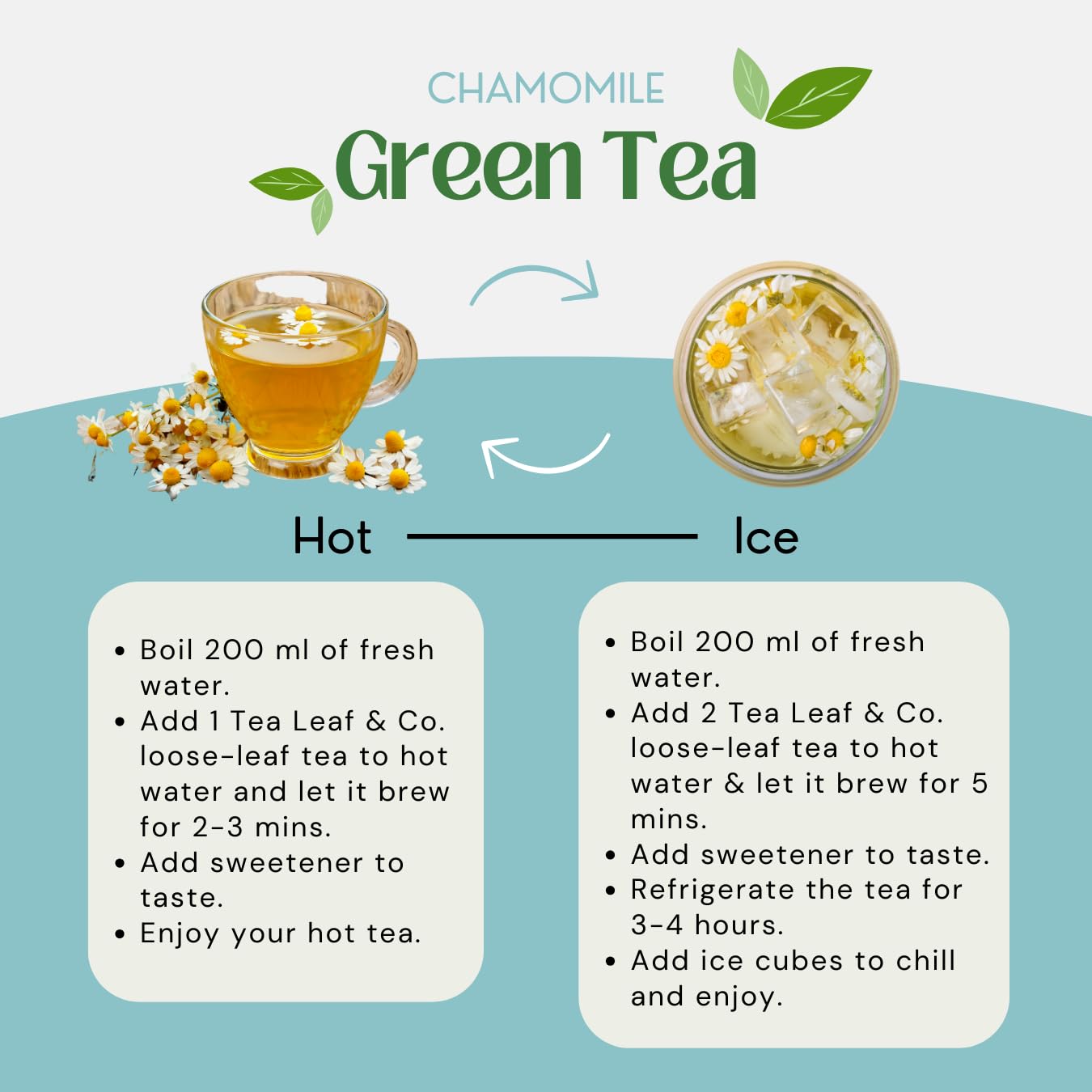 Tea Leaf & Co. Chamomile Green Tea Loose Leaf with Lemon Extract - 3.52oz - Low Caffeine - Gluten Free - Up to 50 Servings