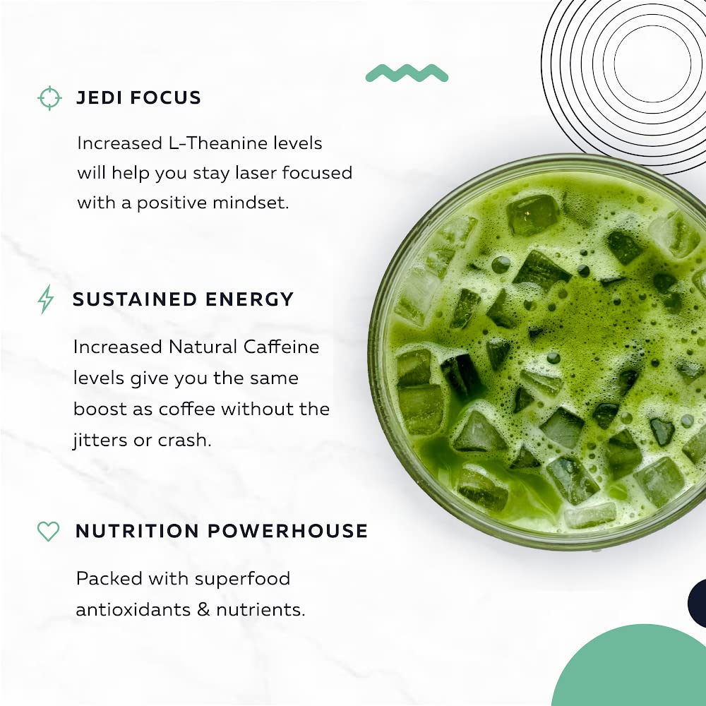 ACTA Matcha Energy Tea 40g  High Caffeine (170mg) Blend for Increased Focus & Clarity  Perfect Coffee Alternative Made with Ceremonial Grade Matcha Green Tea Powder from Japan