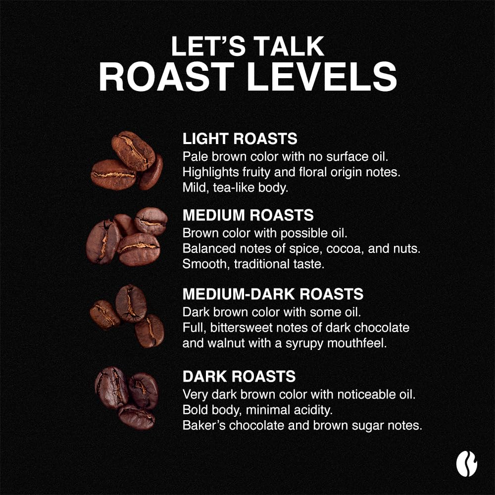 Fresh Roasted Coffee, Organic White Knight, 12 Oz, Light Roast, Fair Trade Kosher, Whole Bean