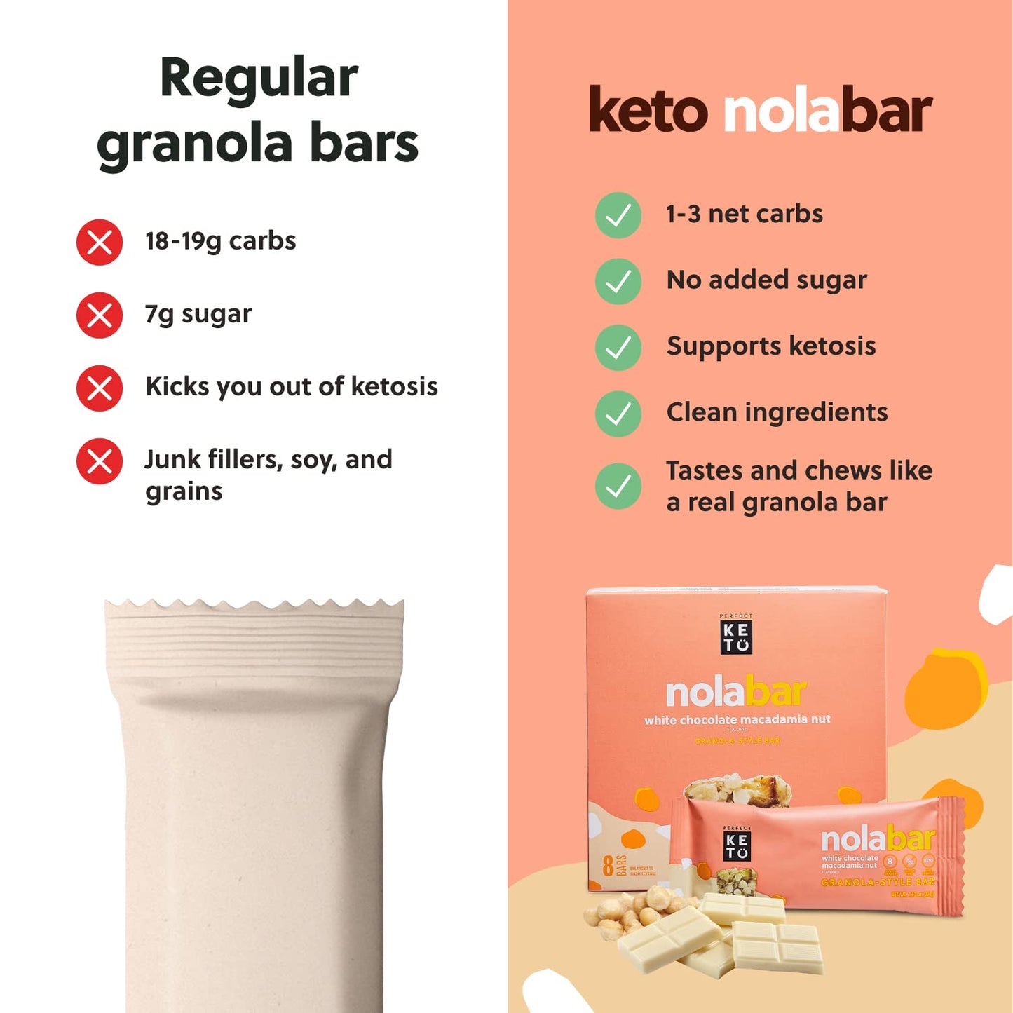 Perfect Keto Nola Bars, Gluten Free, Keto Granola Bars, Low Carb Snack Or Breakfast Bar With No Sugar Added, Keto Diet Food, Healthy Snacks For Adults, 2G Net Carb, White Chocolate Macadamia, 8 Pack