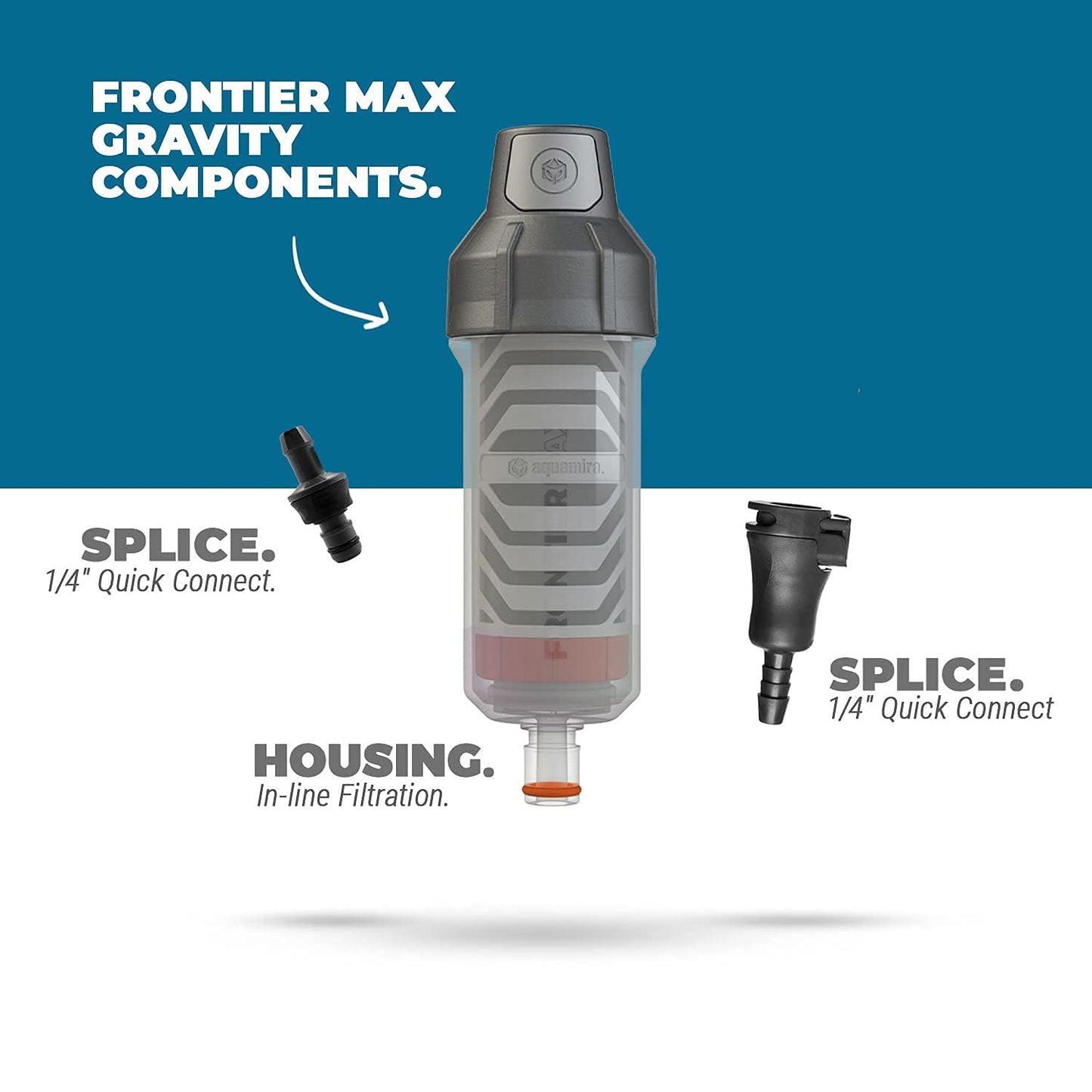 Aquamira Frontier Max (Worldwide)