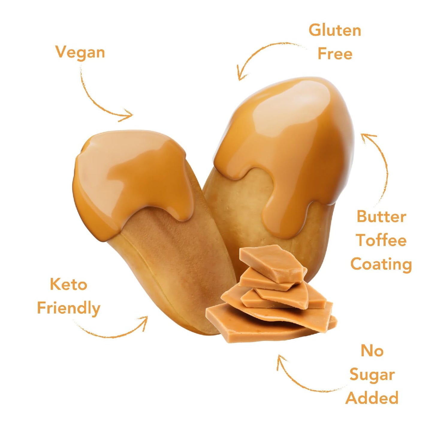 Earthside Farms Butter Toffee Peanuts, Candied Peanuts, Low Sugar Keto Snack, Non Gmo, Plant Protein, Vegan, Whole, Natural, Sup