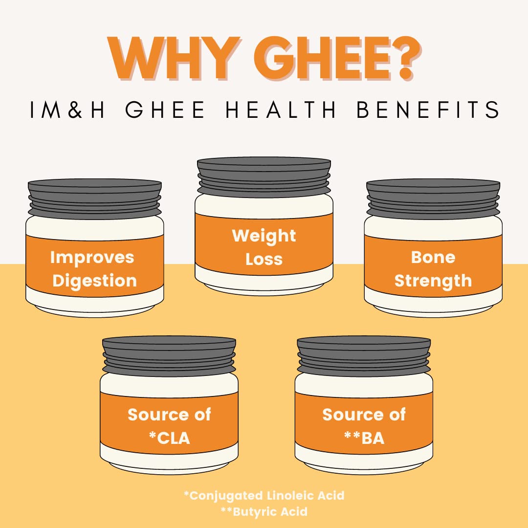 Indian Milk & Honey Ghee Butter, Grass-Fed, Lactose & Gluten Free, 7.2 oz Twin Pack (44 Servings Each)