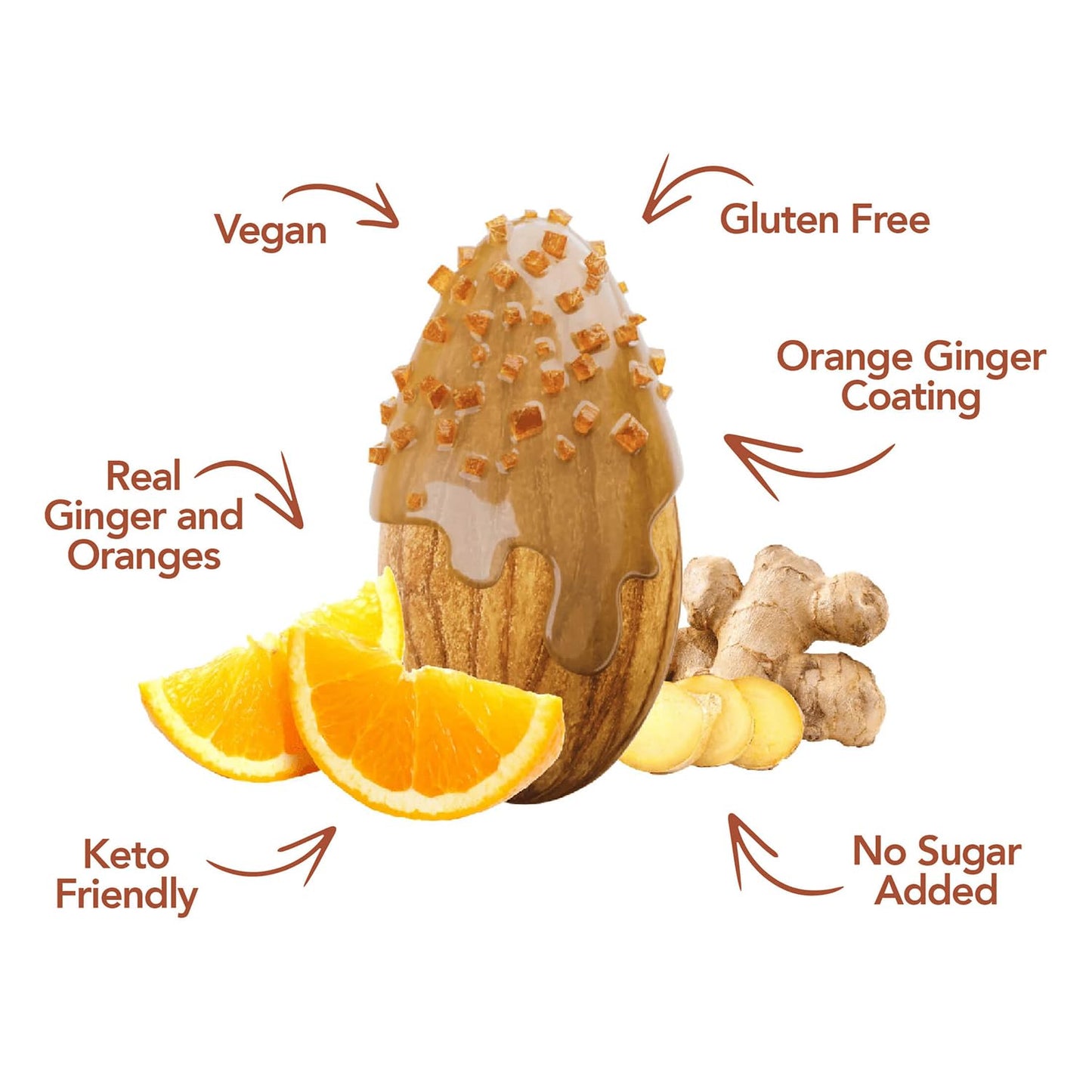 Earthside Farms Orange Ginger Almonds, Candied Almonds, Low Sugar Keto Snack, Non Gmo, Plant Protein, Vegan, Whole, Natural, Sup
