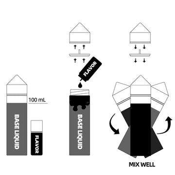 100 Ml (3.3 Oz.) X 2 Bottles 70/30 Blend Vegetable Glycerin (Vg) & Propylene Glycol (Pg), Pure Usp Kosher, Food Grade, Diy