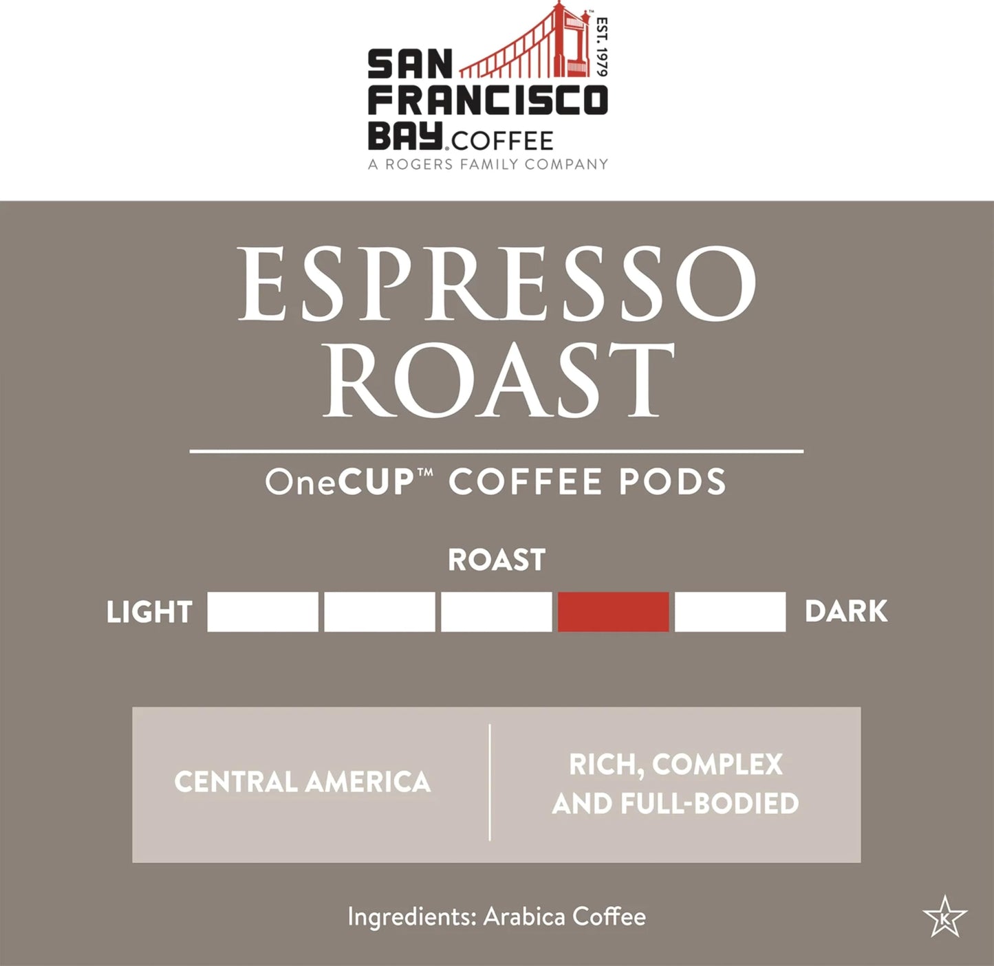 San Francisco Bay Compostable Coffee Pods - Espresso Roast (36 Ct) K Cup Compatible Including Keurig 2.0, Dark Roast