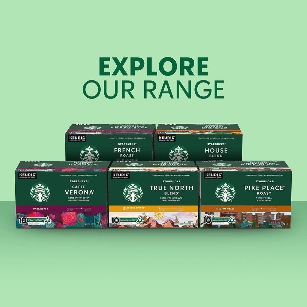 Starbucks® K-Cup® Coffee Pods, Pike Place Roast, 24 Count, Coffee Flavor, Model 00762111282019