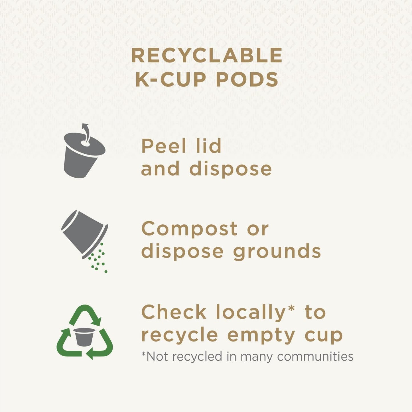 Peet s Coffee, Medium Roast Decaf Keurig K-Cup Pods - Decaf Especial 120 Count (12 Boxes of 10 K-Cup Pods)