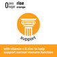 vitaminwater Zero Sugar Rise, Electrolyte Enhanced Orange Drink, 20 fl oz, 12 Pack - Refreshing Vitamin-Infused Hydration