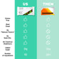 Sans Meal Replacement Protein Bar, Gluten Free, Healthy High Protein Snacks, High Fiber, No Sugar Added, Dairy Free, Soy Free, Mint Cacao, 12 Bars