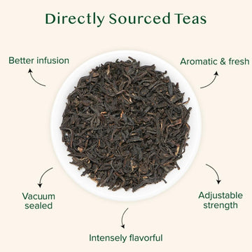 Vahdam Original English Breakfast Tea (340G/12Oz) 170+ Cups | Non Gmo, Gluten Free | Strong & Aromatic Loose Leaf | Unblended Single Origin | Vacuum Sealed Pack