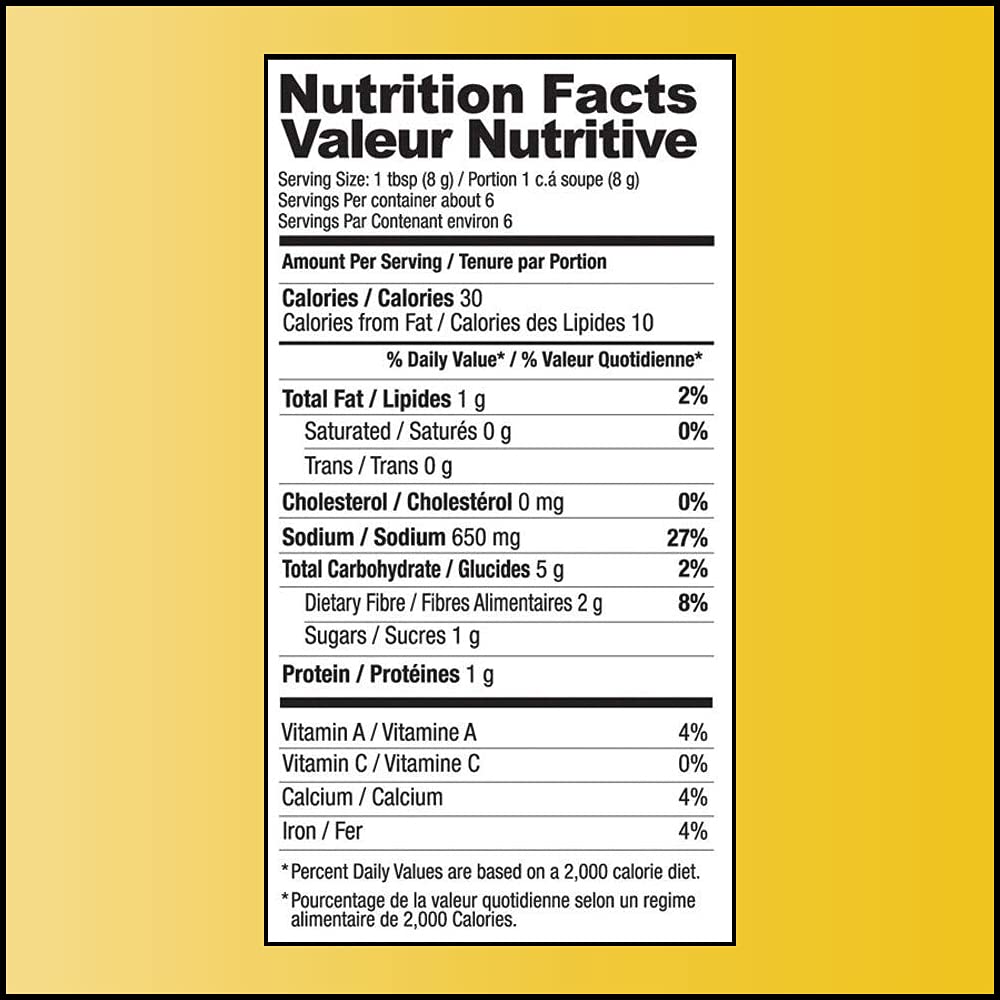 Shan Chicken Masala Seasoning Mix, Authentic Indian Spice Blend, 50g (Pack of 3) – Ideal for Chicken Curry and Tikka Masala