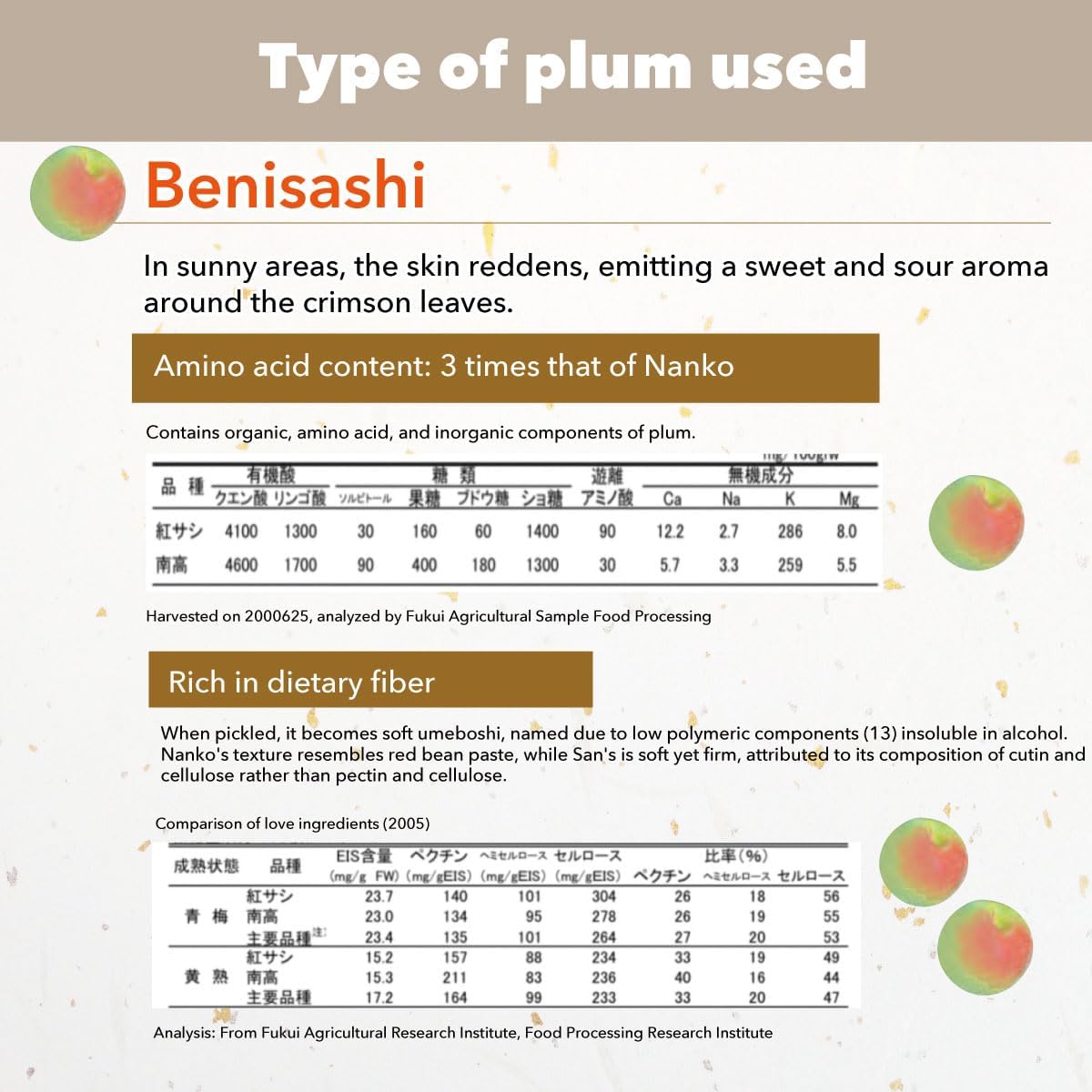 [Fushimi Plum Garden] 200g Ripe Pickled Plums with Perilla, Umeboshi with Shiso, Contains Citric Acid, 20% Salt, Natural Flavor,
