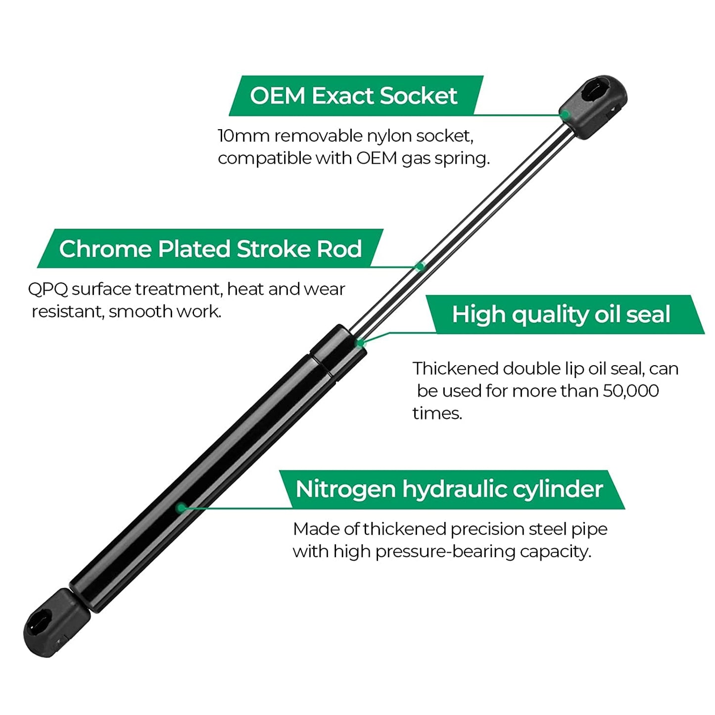 C16-06389 14 Inch 24Lb107N Gas Struts Shocks Spring Lift Support For Leer Camper Shell Topper Rear Windows Door Truck Cap Toolbo