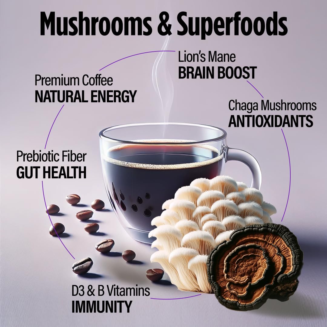 Vitacup Focus Mushroom Instant Coffee | For Memory & Clarity Support | With Fiber, Chaga, Lions Mane | D3 & B Vitamins | Medium