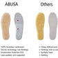 Abusa Sheepskin Insoles Men'S Premium Think Wool Fur Fleece Inserts Cozy & Fluffy 12