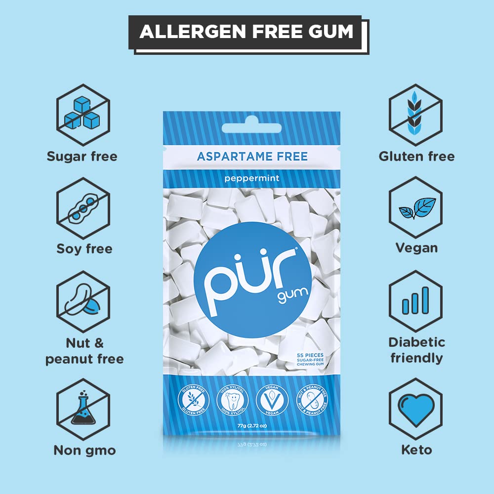 Pur Gum - Peppermint - Aspartame Free - 60 Pieces - 80 G - Case Of 12 80 Grm