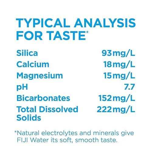 Fiji Natural Artesian Water 330 Ml / 11.15 Fl Ounce Bottle (Pack Of 6) - 100% Recycled Plastic