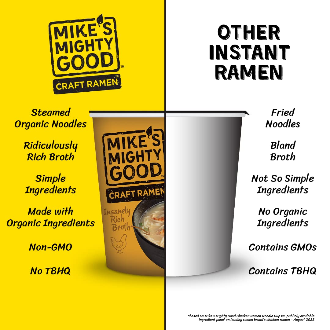 Mike'S Mighty Good Ramen Chicken Soup - Chicken Noodle Soup - Instant Ramen Noodles Cups - Organic Non-Gmo Instant Noodles - 1.6