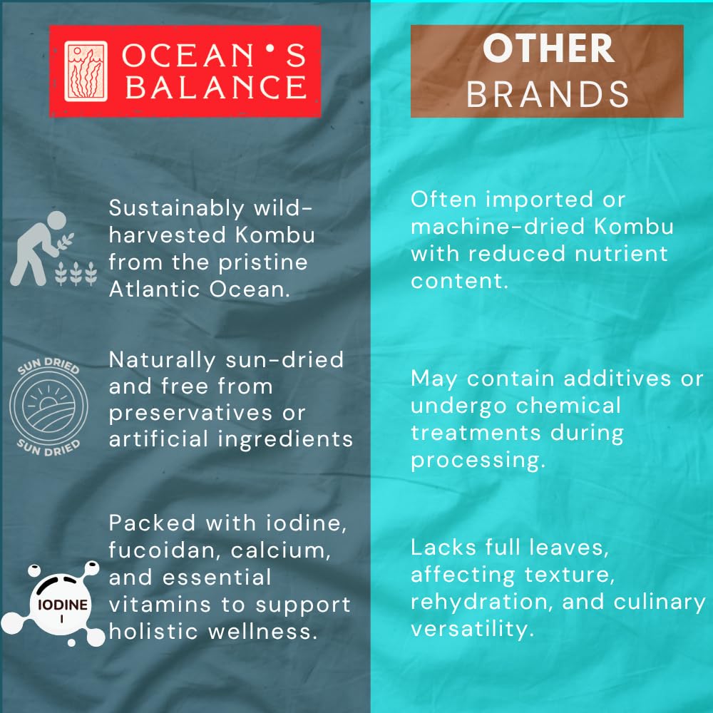 Oceans Balance Organic Whole Leaf Kombu - Dried Sea  Salad Mix - Gluten Free - 1oz Bag