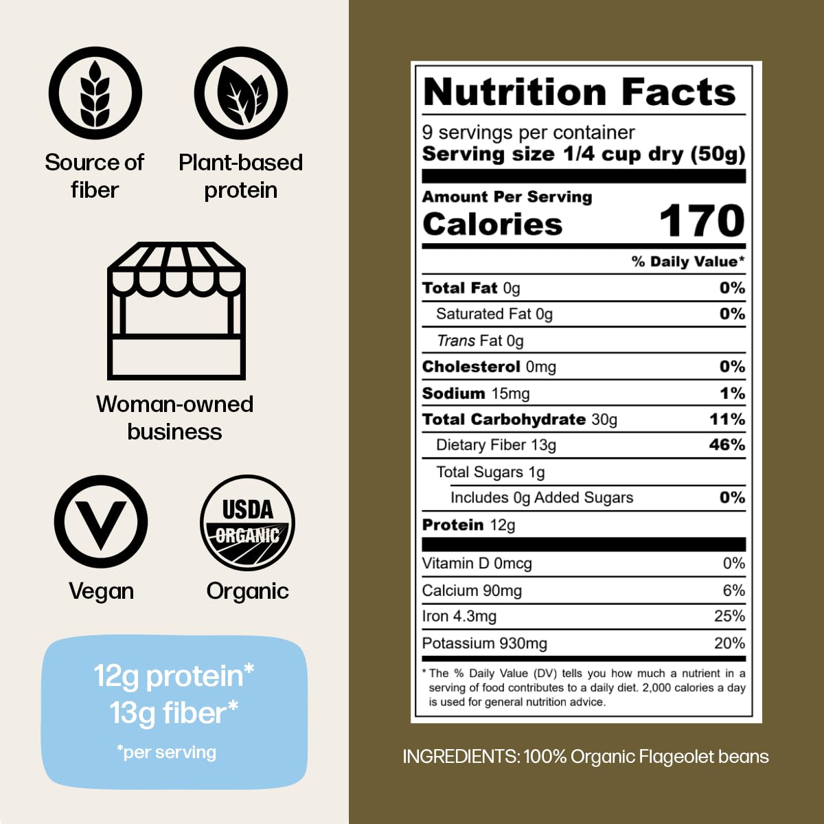 Primary Beans - Organic Flageolet Dried Beans - Vegetal, Buttery, & Firm - Favorite In France - Pair With Fennel, Parsley, Lamb,