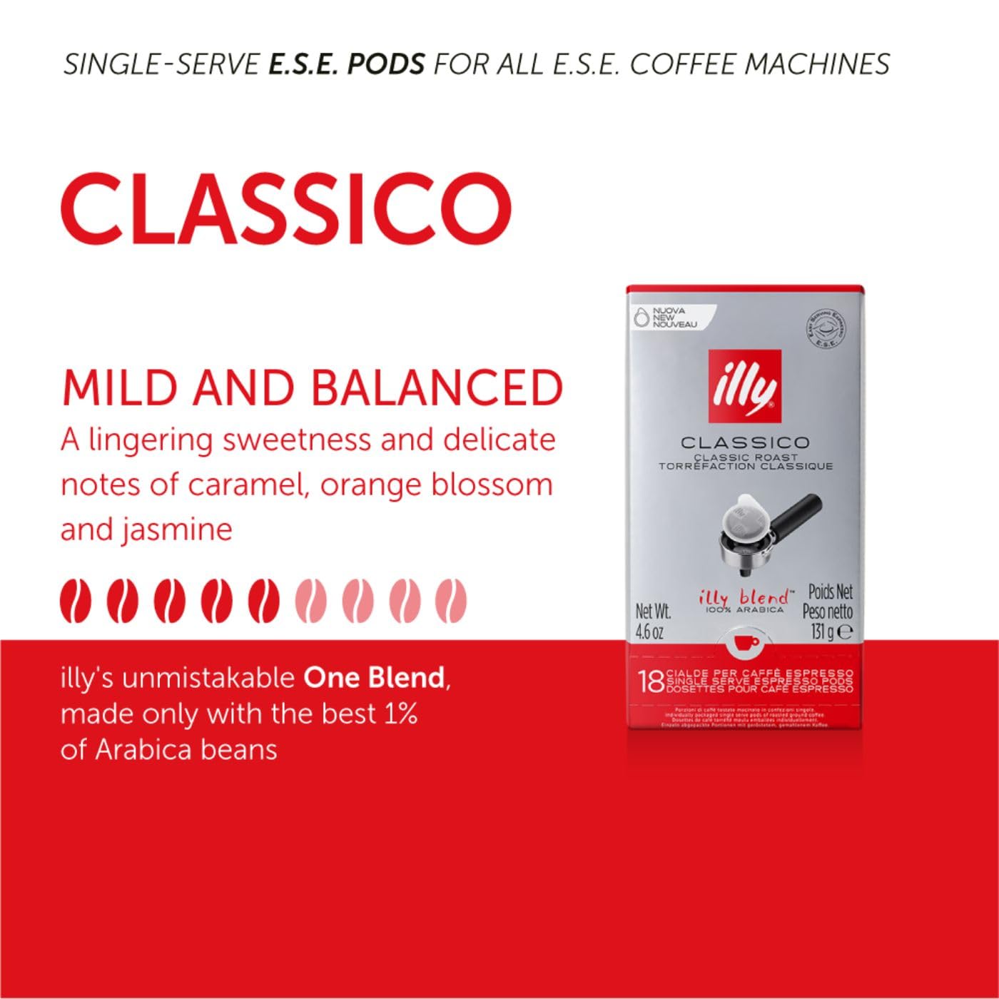 illy Classico E.S.E. Pods, Medium Roast Coffee with Chocolate & Caramel Notes, 18 Count (Pack of 12), Red