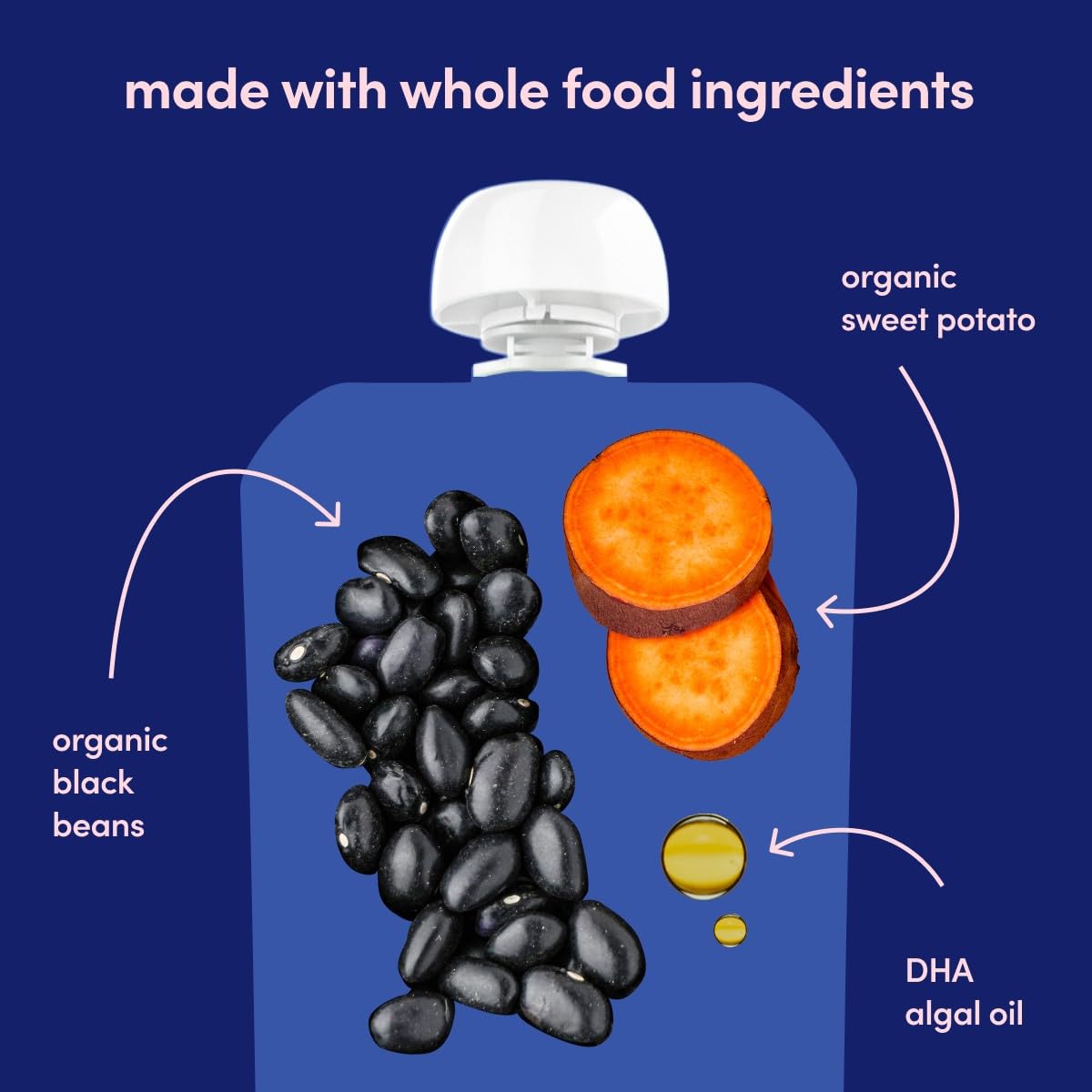 Cerebelly Organic Baby Food Pouches, Black Bean Sweet Potato Purees, 16 Nutrients, No Added Sugar & Non-GMO Toddler Snacks, 4 oz